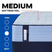 Equus Spring Mattress - Atchison Furniture Company (Atchison, KS)