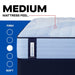 Goddard Spring Mattress - Atchison Furniture Company (Atchison, KS)