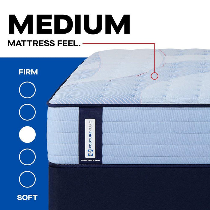 Kennett Spring Mattress - Atchison Furniture Company (Atchison, KS)