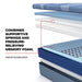 Haverford Hybrid Mattress - Atchison Furniture Company (Atchison, KS)