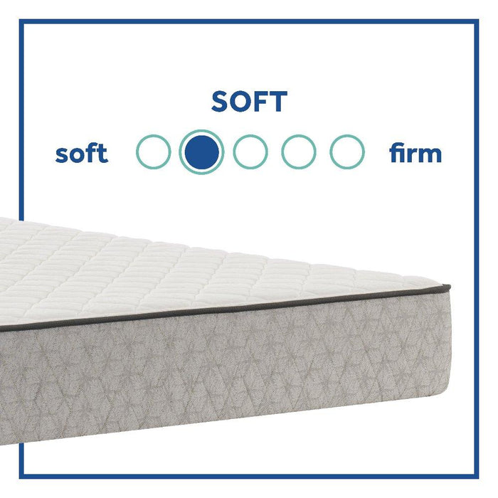 Gilroy Innerspring Mattress - Atchison Furniture Company (Atchison, KS)
