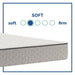 Calhoun II Innerspring Mattress - Atchison Furniture Company (Atchison, KS)