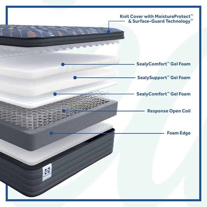 Warner Spring Mattress - Atchison Furniture Company (Atchison, KS)