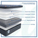 Warner Spring Mattress - Atchison Furniture Company (Atchison, KS)