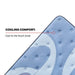 Sulina Spring Mattress - Atchison Furniture Company (Atchison, KS)
