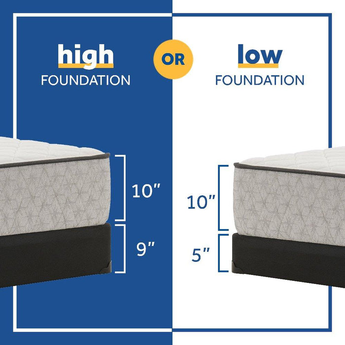 Elmcroft Innerspring Mattress - Atchison Furniture Company (Atchison, KS)