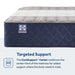 Golden Spirit Spring Mattress - Atchison Furniture Company (Atchison, KS)