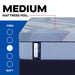 Dupont II Hybrid Mattress - Atchison Furniture Company (Atchison, KS)