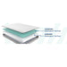 ARWEN Innerspring Mattress - Atchison Furniture Company (Atchison, KS)