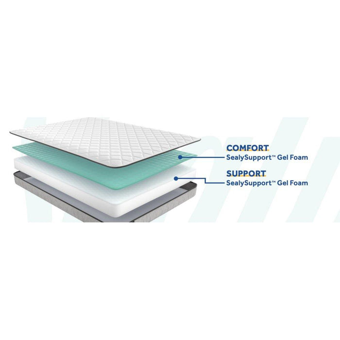 Amaro II Innerspring Mattress - Atchison Furniture Company (Atchison, KS)