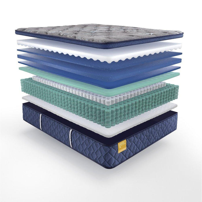 Park Plaza Innerspring Mattress - Atchison Furniture Company (Atchison, KS)