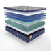 Bridgerton Innerspring Mattress - Atchison Furniture Company (Atchison, KS)