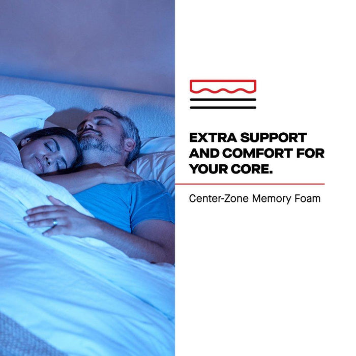 Lansdale Spring Mattress - Atchison Furniture Company (Atchison, KS)