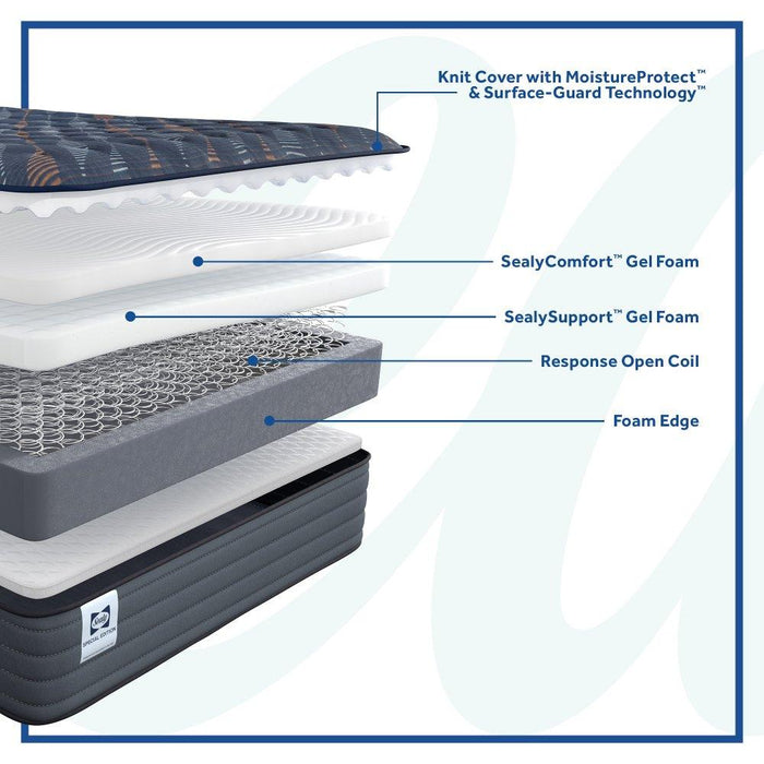 Warner Spring Mattress - Atchison Furniture Company (Atchison, KS)