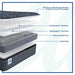 Warner Spring Mattress - Atchison Furniture Company (Atchison, KS)