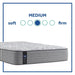 Silver Pine Innerspring Mattress - Atchison Furniture Company (Atchison, KS)