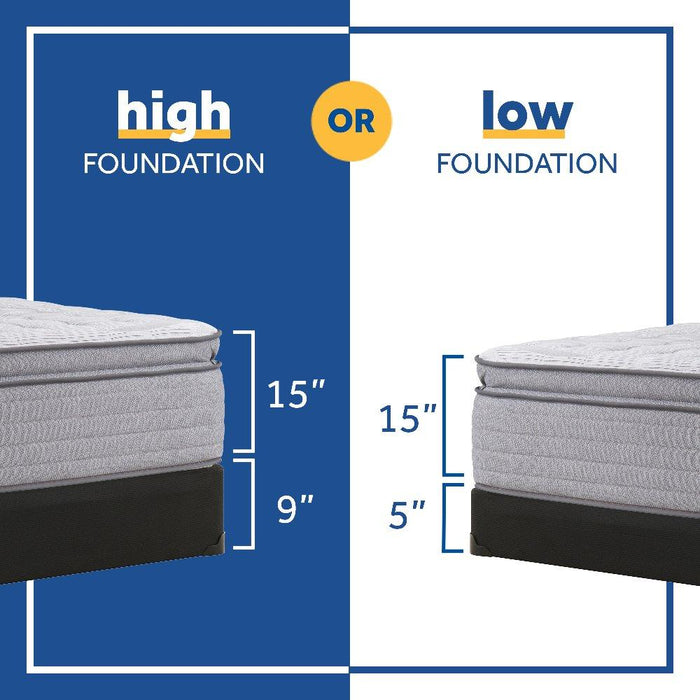 Lavina II Innerspring Mattress - Atchison Furniture Company (Atchison, KS)