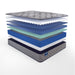 Fourth & Park Innerspring Mattress - Atchison Furniture Company (Atchison, KS)