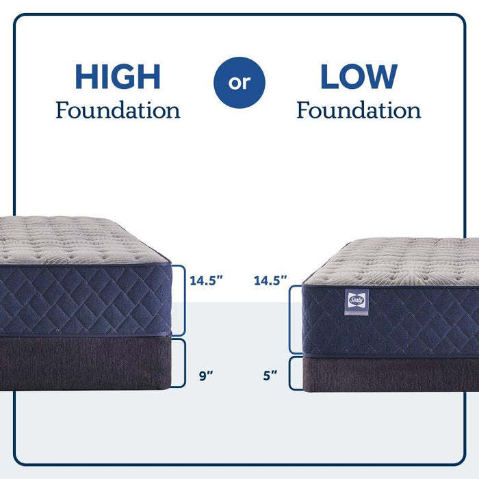 Moreland Ave Spring Mattress - Atchison Furniture Company (Atchison, KS)