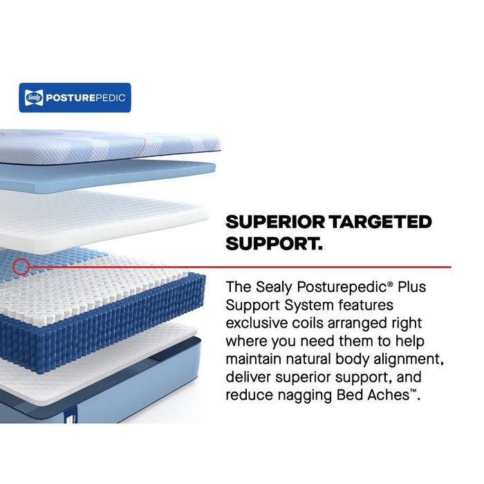Newland Hybrid Mattress - Atchison Furniture Company (Atchison, KS)