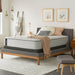 Garner II Innerspring Mattress - Atchison Furniture Company (Atchison, KS)