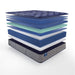 Grand Jewel Innerspring Mattress - Atchison Furniture Company (Atchison, KS)
