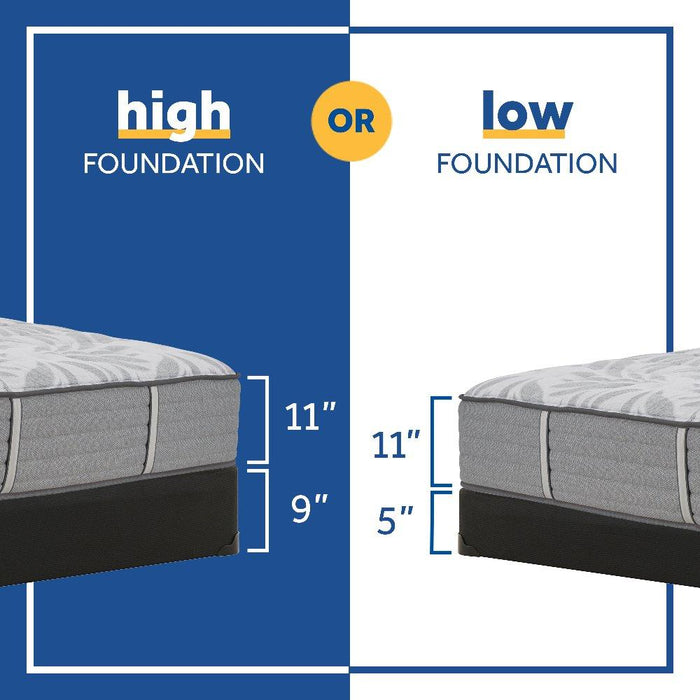 Lavina II Innerspring Mattress - Atchison Furniture Company (Atchison, KS)
