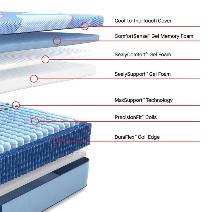 Dupont II Hybrid Mattress - Atchison Furniture Company (Atchison, KS)