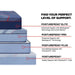 Sonterra Spring Mattress - Atchison Furniture Company (Atchison, KS)