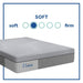 Lacey Hybrid Mattress - Atchison Furniture Company (Atchison, KS)