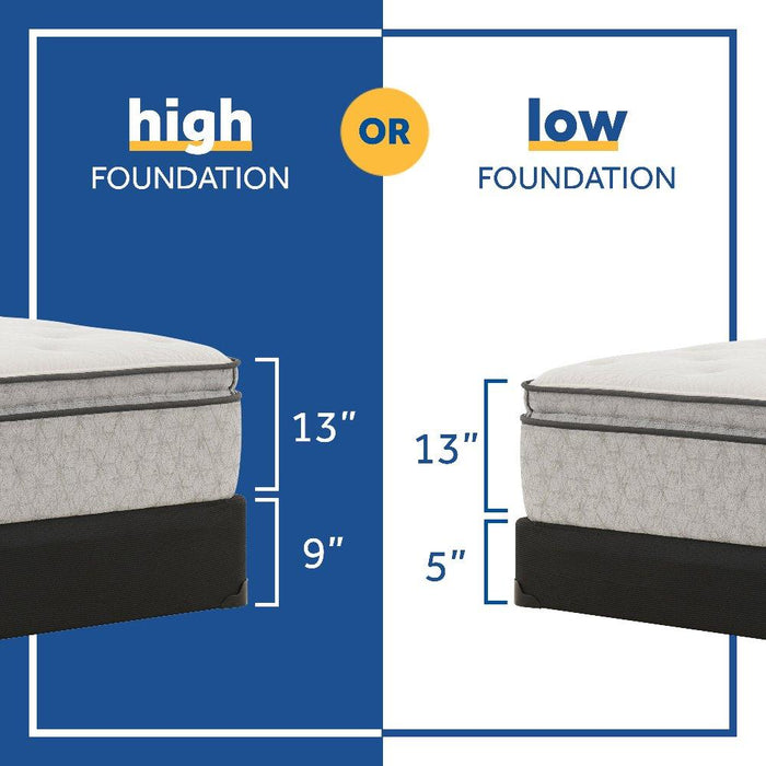 Winter Green Innerspring Mattress - Atchison Furniture Company (Atchison, KS)
