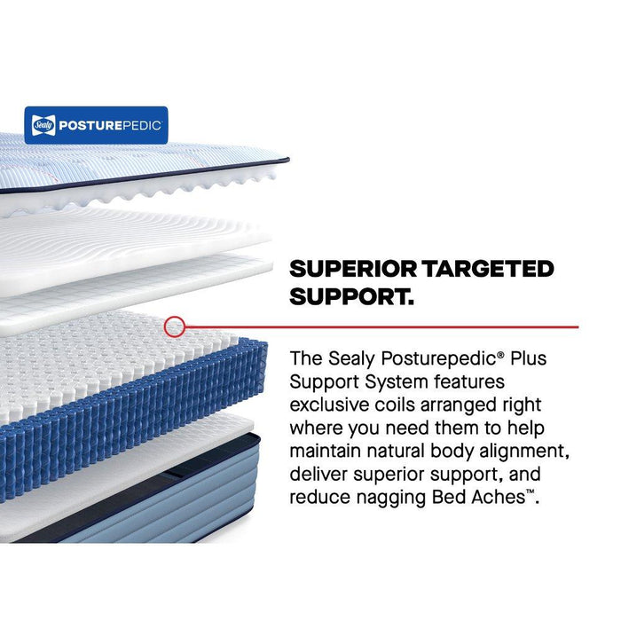 Keyport Spring Mattress - Atchison Furniture Company (Atchison, KS)