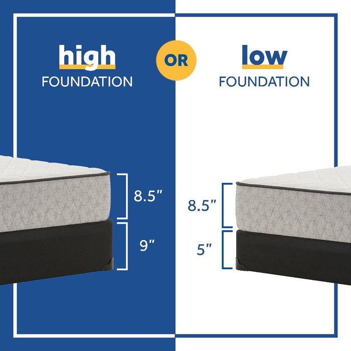 Barnham Innerspring Mattress - Atchison Furniture Company (Atchison, KS)
