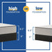 Barnham Innerspring Mattress - Atchison Furniture Company (Atchison, KS)