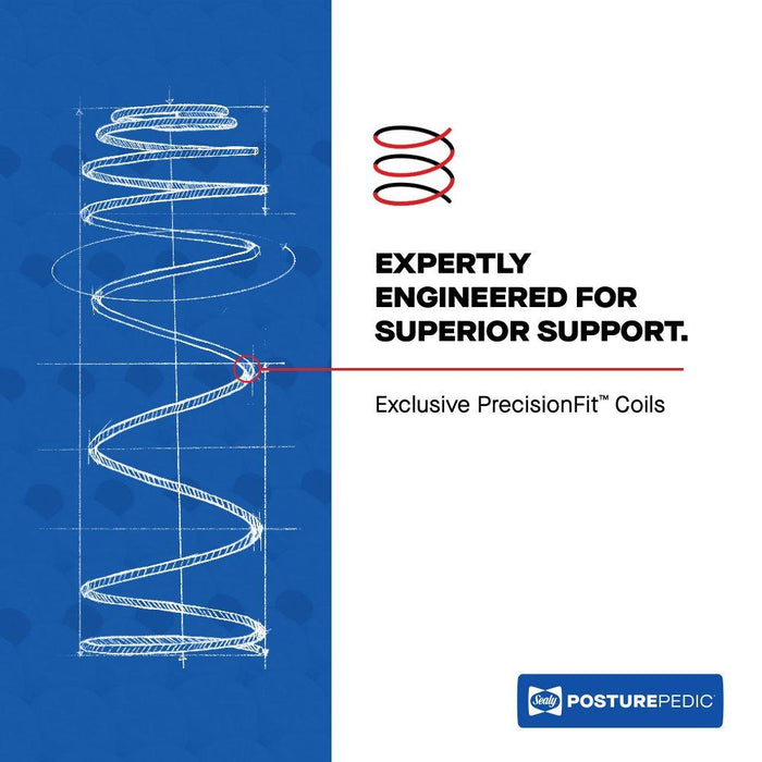 Plainfield Mattress - Atchison Furniture Company (Atchison, KS)