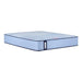 Dudley Spring Mattress - Atchison Furniture Company (Atchison, KS)