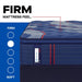 Brenham II Spring Mattress - Atchison Furniture Company (Atchison, KS)