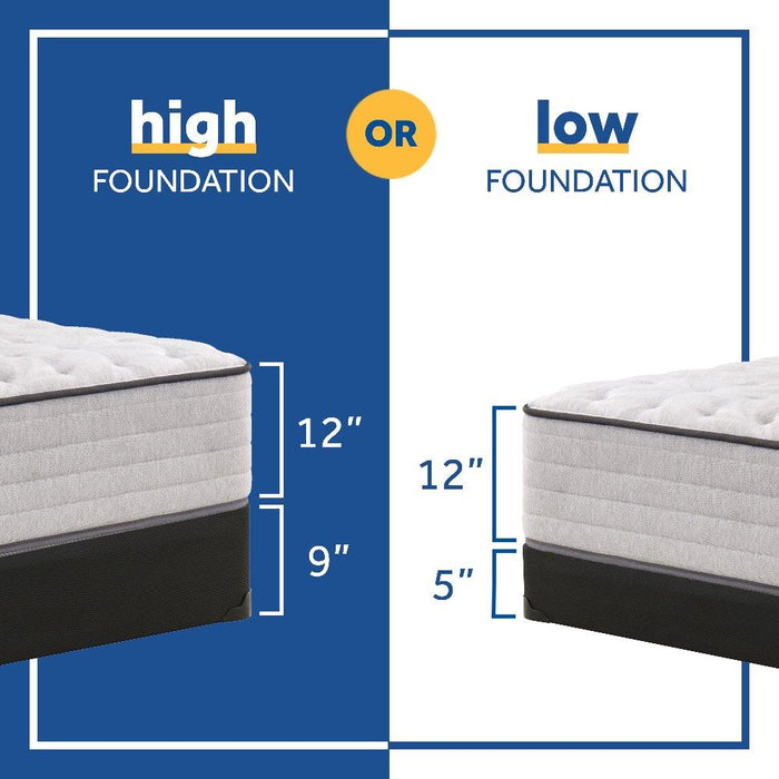 Spring Bloom Innerspring Mattress - Atchison Furniture Company (Atchison, KS)