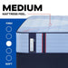 Fuller Spring Mattress - Atchison Furniture Company (Atchison, KS)