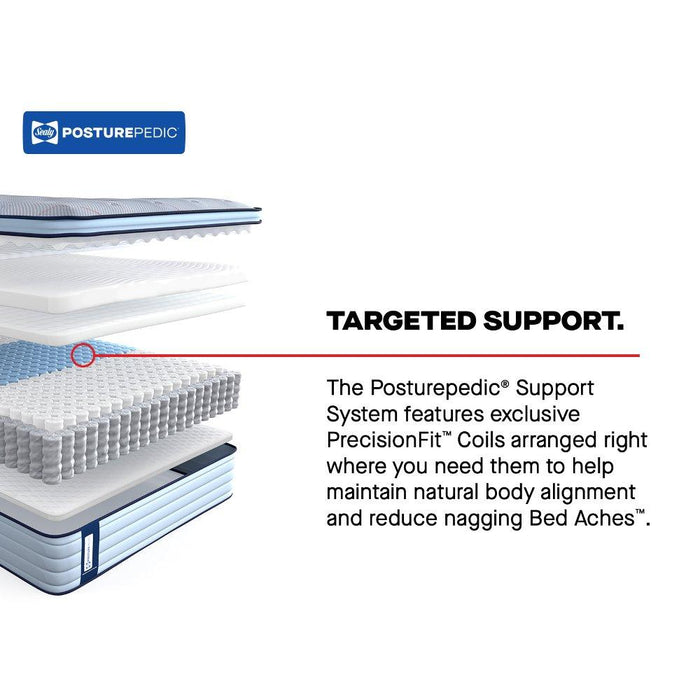 Medina II Spring Mattress - Atchison Furniture Company (Atchison, KS)
