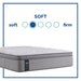 Silver Pine Innerspring Mattress - Atchison Furniture Company (Atchison, KS)