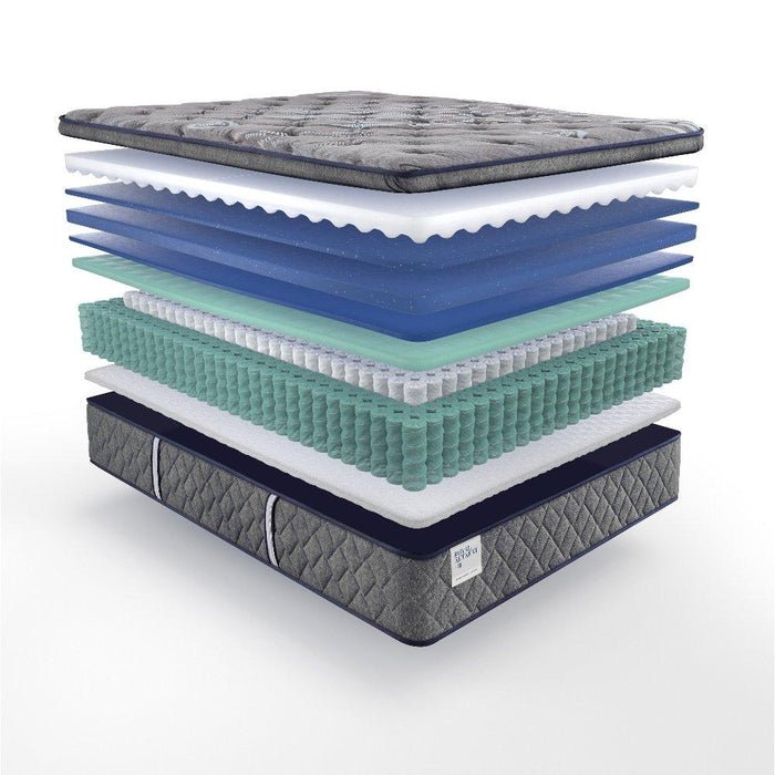 Sao Paulo Innerspring Mattress - Atchison Furniture Company (Atchison, KS)
