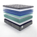 Sao Paulo Innerspring Mattress - Atchison Furniture Company (Atchison, KS)