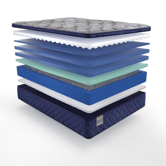 Grayson Innerspring Mattress - Atchison Furniture Company (Atchison, KS)