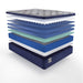 Grayson Innerspring Mattress - Atchison Furniture Company (Atchison, KS)