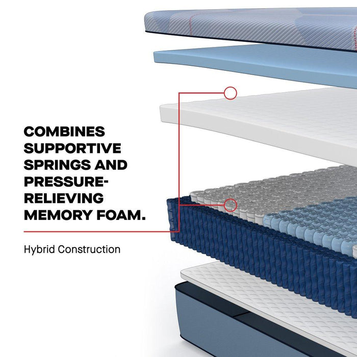 Plainfield Hybrid Mattress - Atchison Furniture Company (Atchison, KS)