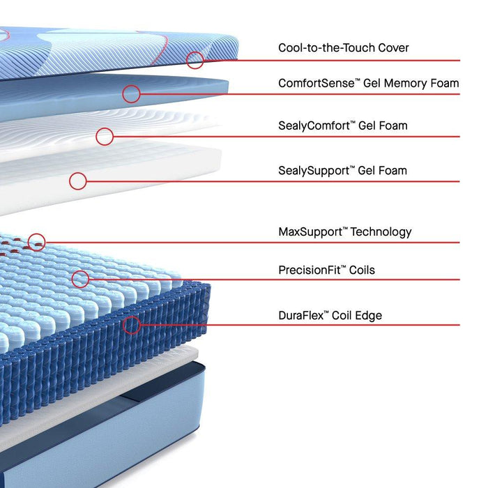 Lansdale Hybrid Mattress - Atchison Furniture Company (Atchison, KS)