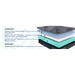 High Point Foam Mattress - Atchison Furniture Company (Atchison, KS)