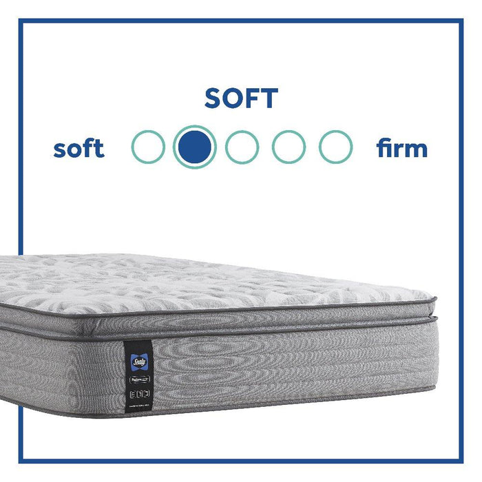 Red Maple Innerspring Mattress - Atchison Furniture Company (Atchison, KS)