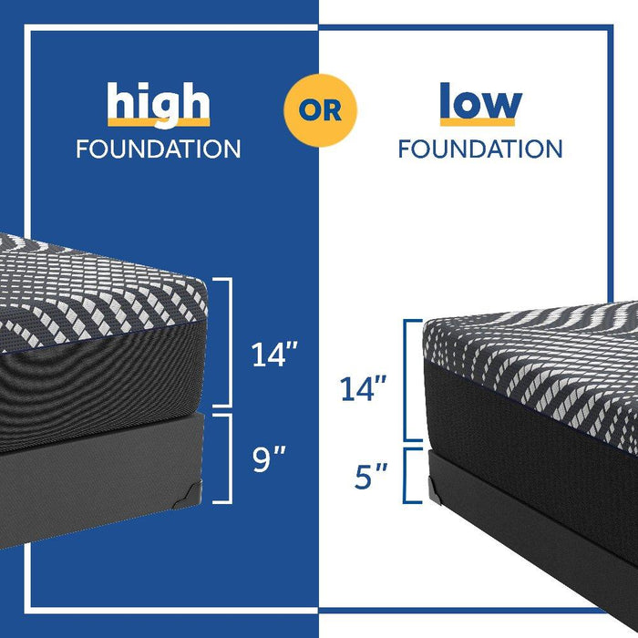 High Point Foam Mattress - Atchison Furniture Company (Atchison, KS)